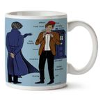 Sherlock Meets The Doctor Iki Tarafı Baskılı Kupa Bardak