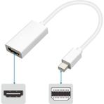 SHOW PRIME Mini Displayort To HDMI 4K / 2k / 1080P Minidp To HDMI Çevirici 20CM - Siyah