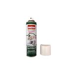 SHOW Sprey Ayakkabı Parfümü Deodorant 250 Ml.