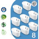 Shuii Purepro Su Arıtma Sürahi Filtresi (8 Adet Filtre ) Jugg ve Brita Maxtra+ Pro ile Uyumlu