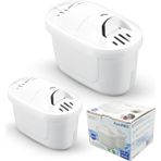 Shuii Purepro Su Arıtma Sürahisi Filtresi (2 Adet Filtre) Jugg ve Brita Maxtra+ Pro Ile Uyumlu - Çok Renkli