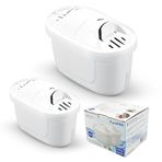 Shuii Purepro Su Arıtma Sürahisi Filtresi (2 Adet Filtre) Jugg Ve Brita Maxtra+ Pro İle Uyumlu