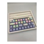 Silabor 117 Tuş Mekanik Klavye Keycaps Pbt Tuş Takımı Kutulu Tuş-Switch Sökme Aparatı İle Gönderim