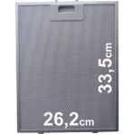 Silverline 3110 Ankastre Davlumbaz Aspiratör Alüminyum Yağ Süzgeç Tel Kaset Filtre