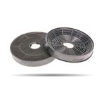 Silverline 3122 Slim Davlumbaz Karbon Filtresi