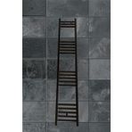 Şimaş Havlupan Antrasit 500x1400 mm Havlupan