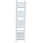 Şimaş Havlupan Beyaz 300x1600 mm Havlupan