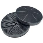 Simfer İle Uyumlu 8678 Davlumbaz Karbon Filtre