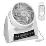 Simtech KM-1725 Dijital Masaüstü Vantilatör