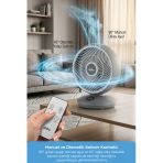 SİNBO SF-7702 MASAÜSTÜ VANTİLATÖR FAN