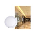 Sıva Üstü LED Panel CT-5273 - Beyaz