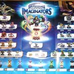 Skylanders Imaginators Karakter ve Yaratılış Kristal Kontrol Listesi Posteri
