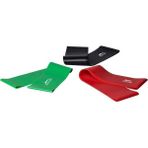 Slazenger Üçlü Mini Loop Band Set Pilates Egzersiz Bandı PVC Bag 50x5 cm Renkli Kullanım Amacı