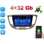Smart Dragon Kia Rio 2004-2007 9 inç 4-64 GB Pro Android Carplay Multimedya