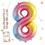 Smlpuame Doğum Günü Rakamları Balon Büyük 8 Yaş | Folyo Balon 8 XXL çocuk Doğum Günü Dekorasyonu 0-9 Gökkuşağı Renk Geçişli dev Folyo Balon 40 inç - 101 cm Helyum Folyo Numaralı Balonlar