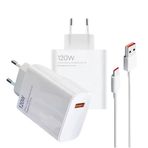 SoloZar 1 m hızlı şarj 6A USB to Type-C kablosu, iPhone serisi, kulaklık, akıllı saat, Samsung Galaxy, Huawei, Google ile uyumlu, 120 W duvar fişli dizüstü tablet adaptörü