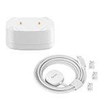 Sonoff Snzb-05p Zigbee Kablolu Su Kaçağı Sensörü