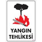 Sönsan Uyarı Levhaları Yangın Tehlikesi Pvc 25*35