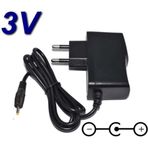 Sony AC-E30HG AC Adaptör Şarj Cihazı