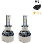 Space LED Far Ampulü 6000K 9800LM 12V H3 / LAAM914 - Beyaz