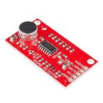 Sparkfun Ses Dedektörü - Sound Detector