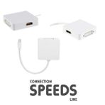 Speeds AG-M3IN1 Mini Hdmı Dvı Display