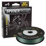 SpiderWire Dura-4 Braid İp Olta Misinası MOSS GREEN 0.35MM / 35KG / 300MT