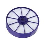 Srfn Ticaret Dyson Uyumlu 919563-02 Dc 33 Elektrikli Süpürge Motor Öncesi Filtre
