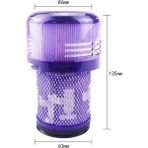 Srfn Ticaret Dyson V12 / V12 Slim Elektrikli Süpürge Aksesuarları Için Hepa Filtre