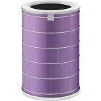 Srfn Ticaret Xiaomi Mi Smart Air Purifier Pro 2s Uyumlu Akıllı Hava Temizleyici Antibakteriyel Filtre (%100 Ithal A+ Kalite)