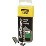 Stanley ST1TRA706T Zımba Teli