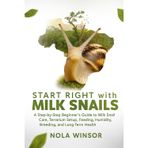 Start Right with Milk Snails: A Step-by-Step Beginner's Guide to Milk Snail Care, Terrarium Setup, Feeding, Humidity, Breeding, and Long-Term Health