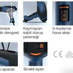 Steinel HL1920E Sıcak Hava Tabancası