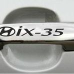 Sticker Masters Hyundai İx35 Kapı Kolu Jant Sticker