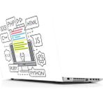 Sticker Masters Web Tasarımı Laptop Sticker