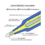Storemax 900M-T-3C Isı Ayarlı Havyalar Için Yedek Havya Ucu