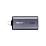 Storemax GÇAVM SC750 2TB Harici SSD – USB 3.2 Gen2, 1050MB/s Okuma, 1000MB/s Yazma, Taşınabilir ShopGÇ