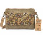 Streetbag Cüzdanlık ve Kartlık Bel Çantası
