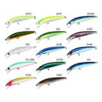 Strike Pro JLO-012 F Dwarf Minnow 53 A755E Suni Balık Yemi