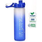 Su Matarası Tritan Geniş Ağız Su Şişesi Gradient Type Spor Matarası Suluğu Bpasız 630 Ml 0111