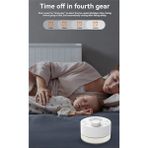 Success1 Taşınabilir Ses Makinesi ve Gece Lambası, Bebek ve Yetişkinler Için 24 Rahatlatıcı Sesli Beyaz Gürültü Ses Makinesi Şarj Edilebilir (Yurt Dışından) - Süpürge Aksesuar / Yedek