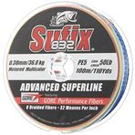 Sufix 832 Advanced Superline Multicolor 0.28 mm 22.8 kg 300 m Olta Misinası