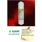 SULOOK 2103 Su Arıtma Filtre Seti 3'lü Inline Set özel fiyatlı
