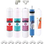 SULOOK 3209 LG CHEM Lg Membranlı Kapalı Kasa Su Arıtma Cihazı Filtresi