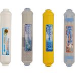 SULOOK 3610 WaterGold Su Arıtma Tatlandırıcı, Mineral, Alkalin ve Detox Filtresi