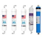 Sulook Lotto Filters Ihlas Aura Cebilon Plus Uyumlu 5'li Filtre Seti Vontron Membranlı Ihlas Cebilon Filtre