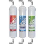 SULOOK Su Arıtma Cihazı Inline 3'lü Filtre Set,Kaplı Kasalar İçin Filtre