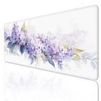 Suluboya Büyük Fare Altlığı Oyun Mouse Pad Büyük 24x12 inç Klavye Mat Kaymaz Kauçuk Tabanlı, Mousepad Yıkanabilir Genişletilmiş Büyük Fare Paspasları, Ev Ofis Çalışmaları için Fare Altlığı 3-922