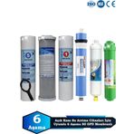 Sumarkt Açık Kasa Su Arıtma Cihazı Uyumlu 6 Aşama Cift Sediment 80 Gpd Membranlı Alkalinli Filtre Bakım Seti