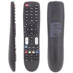 Sungate Titan Hd Uydu Alıcı Kumandası